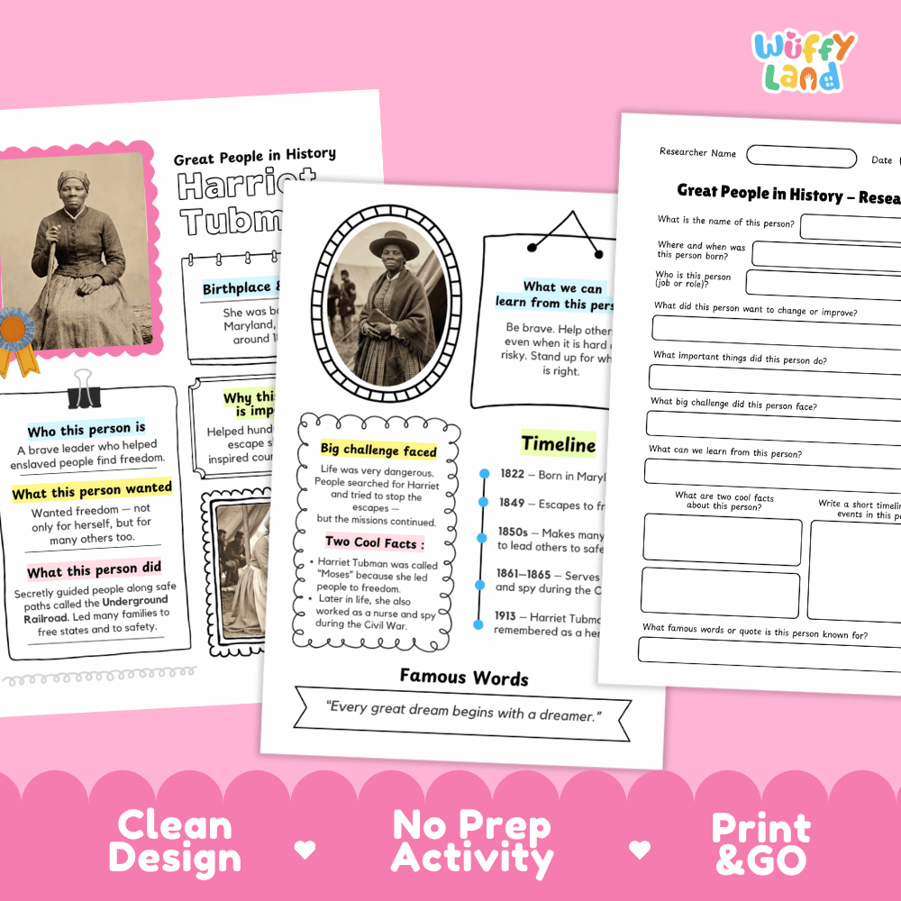 Educational printables for teaching about Harriet Tubing, shown as a digital preview with text panels, a timeline, and a photo placeholder on a pink and white background. The brand logo 'Wiffly land' is visible in the top right.