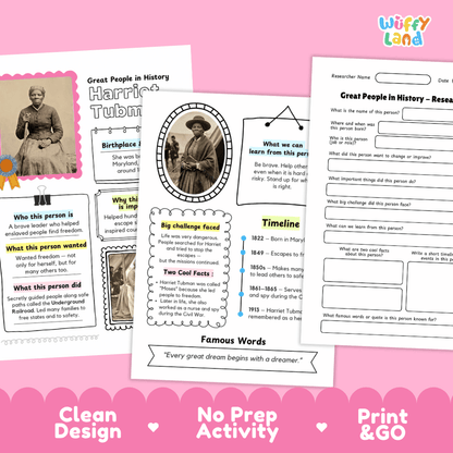 Educational printables for teaching about Harriet Tubing, shown as a digital preview with text panels, a timeline, and a photo placeholder on a pink and white background. The brand logo 'Wiffly land' is visible in the top right.