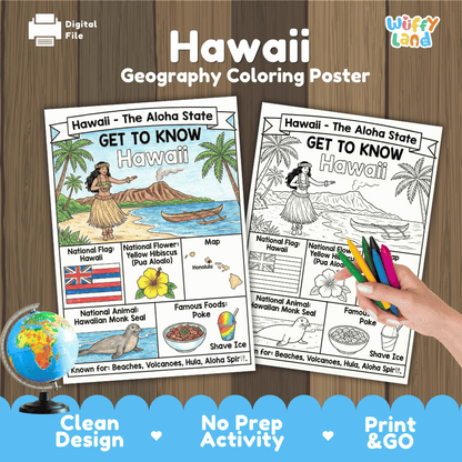 Hawaii Geography Coloring Poster Worksheets