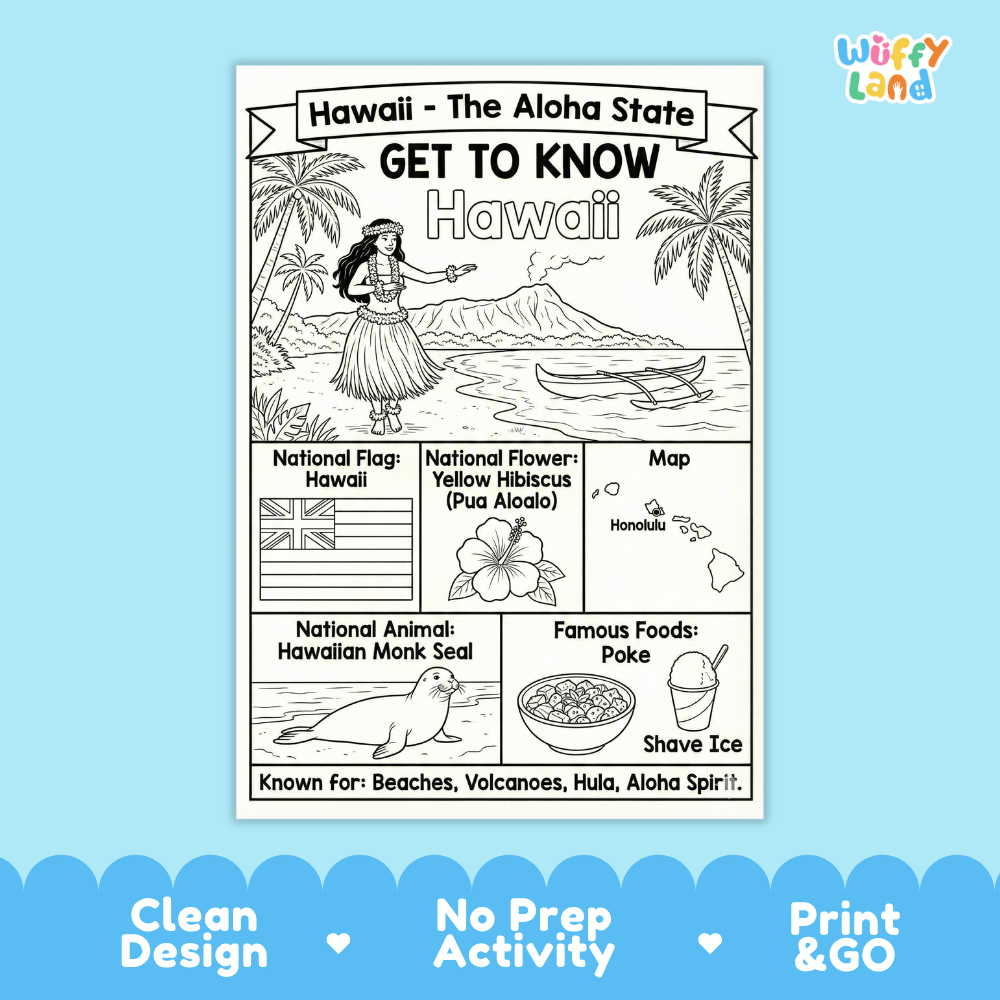 Hawaii Geography Coloring Poster Worksheets