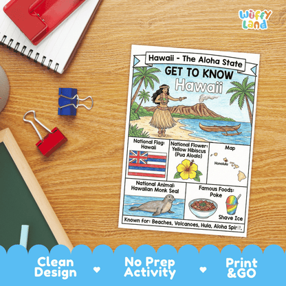 Hawaii Geography Coloring Poster Worksheets