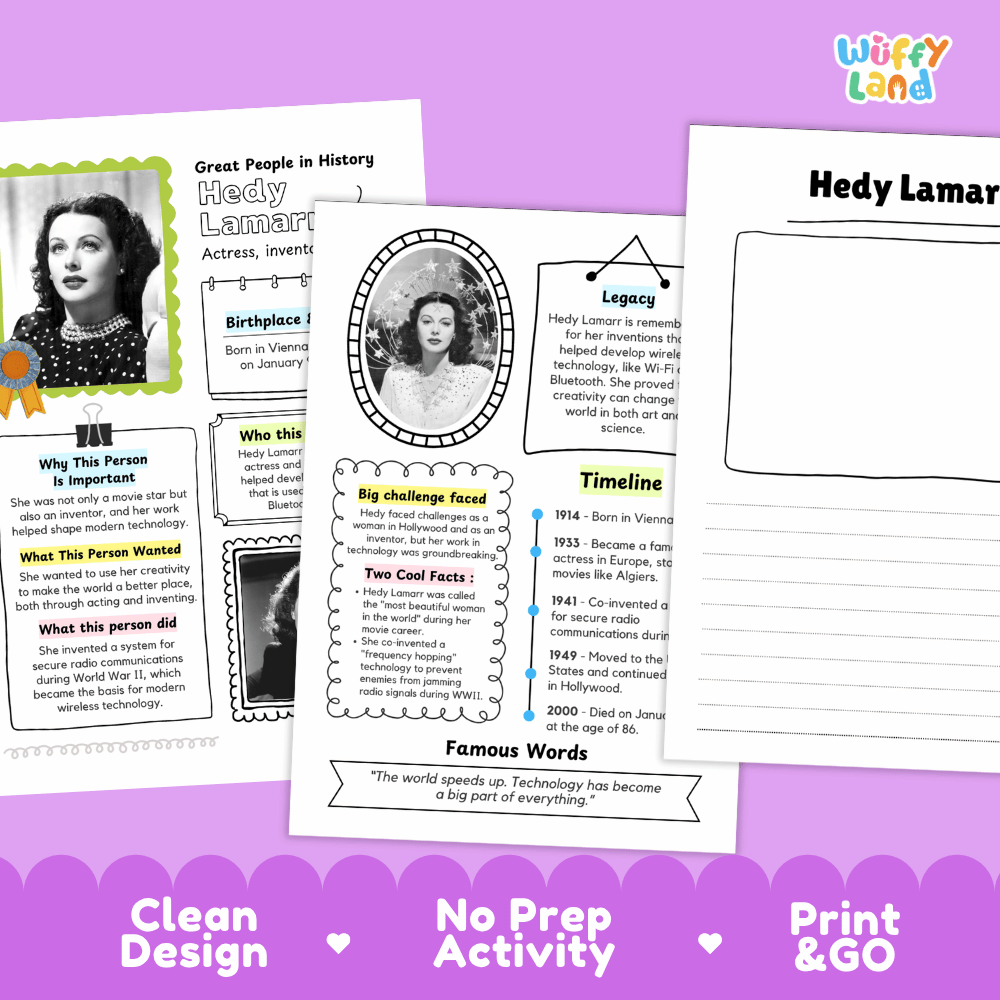 Hedy Lamarr Famous People Research Page Worksheets