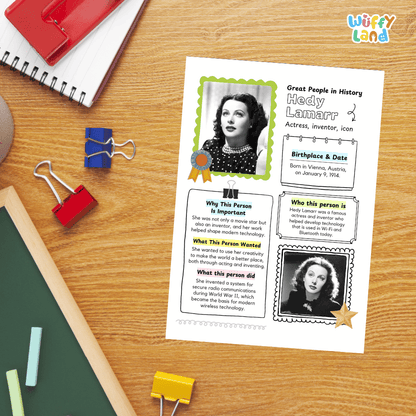 Hedy Lamarr Famous People Research Page Worksheets