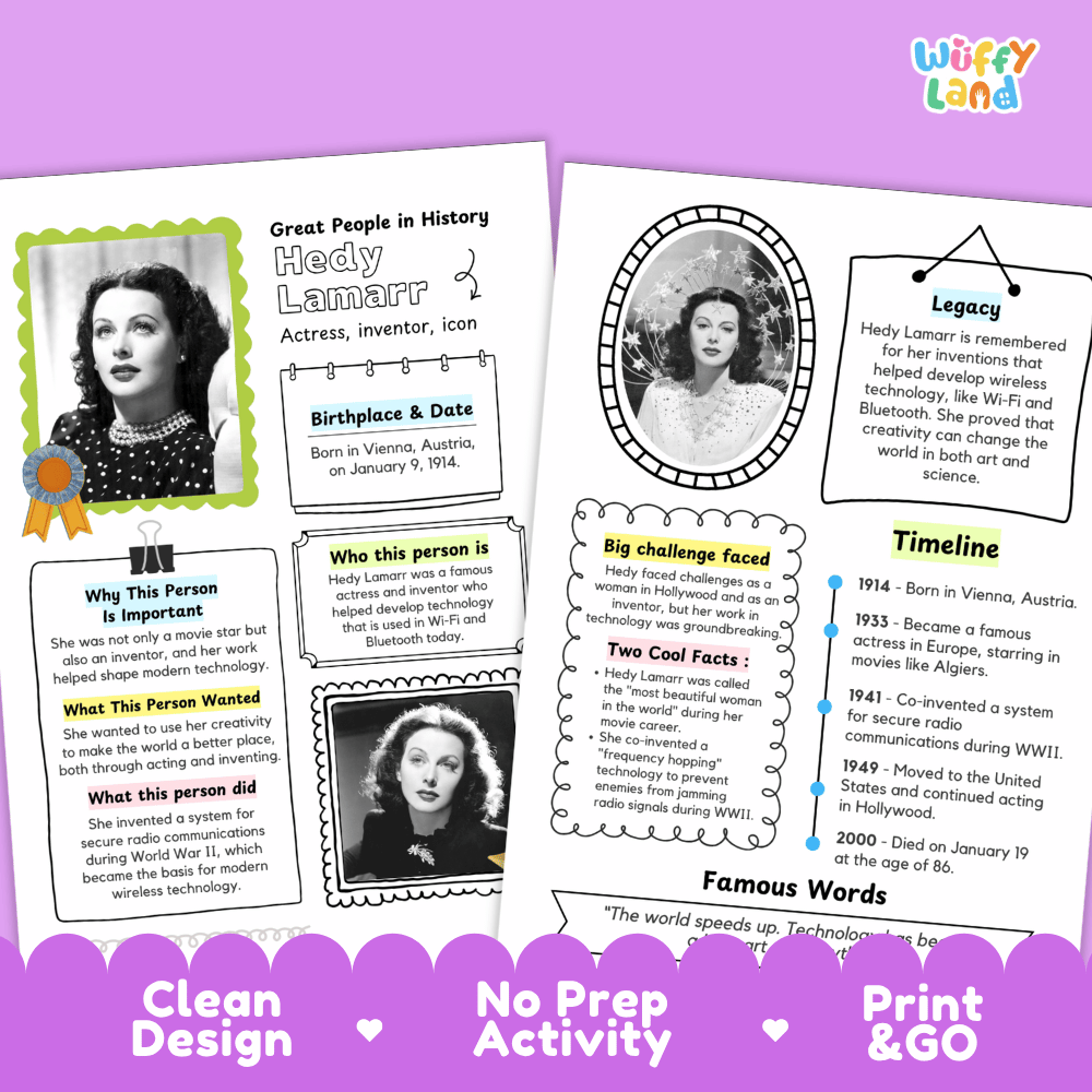 Hedy Lamarr Famous People Research Page Worksheets
