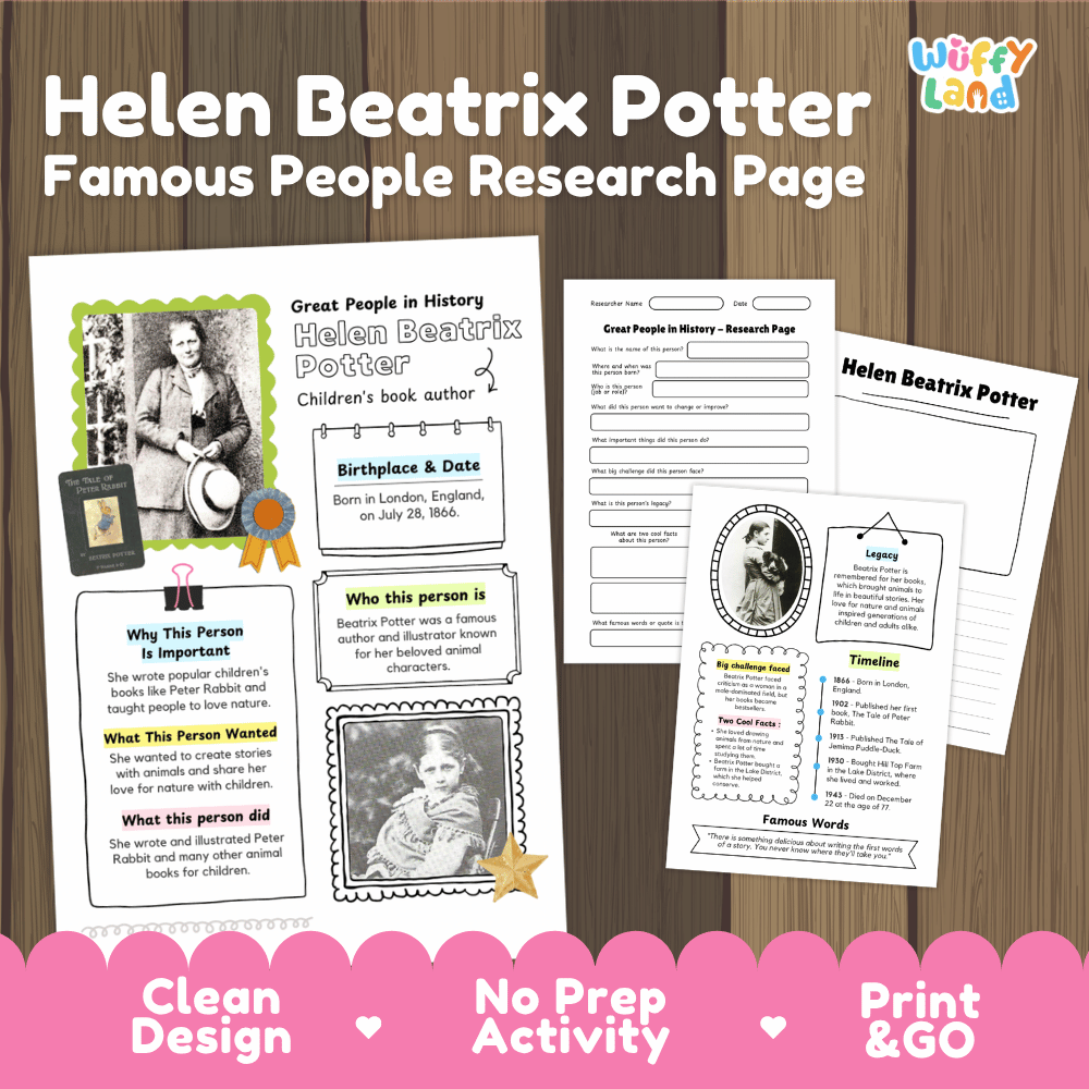 Helen Beatrix Potter Famous People Research Page Worksheets