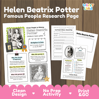Helen Beatrix Potter Famous People Research Page Worksheets
