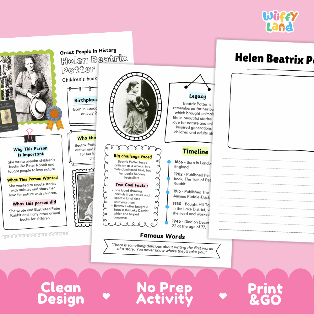 Helen Beatrix Potter Famous People Research Page Worksheets