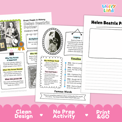 Helen Beatrix Potter Famous People Research Page Worksheets