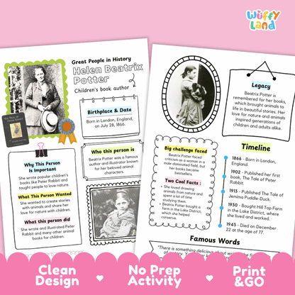 Helen Beatrix Potter Famous People Research Page Worksheets