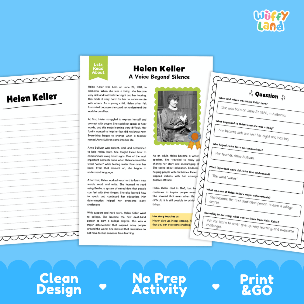 Educational Helen Keller printable activity sheet set by Wiffly Land, featuring a main text page, a question sheet, and a partial answer sheet on a blue background with promotional text.