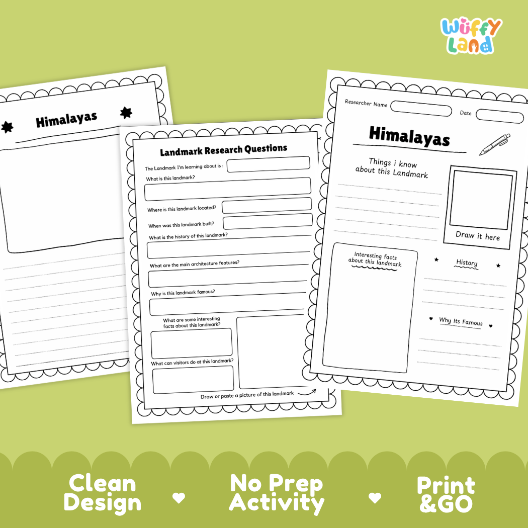 Three printable worksheet pages for studying the Himalayas, displayed on a light green background with decorative scalloped shapes and the text 'Clean Design', 'No Prep Activity', and 'Print & GO'. The 'Wiffly Land' brand logo appears in the top right corner.