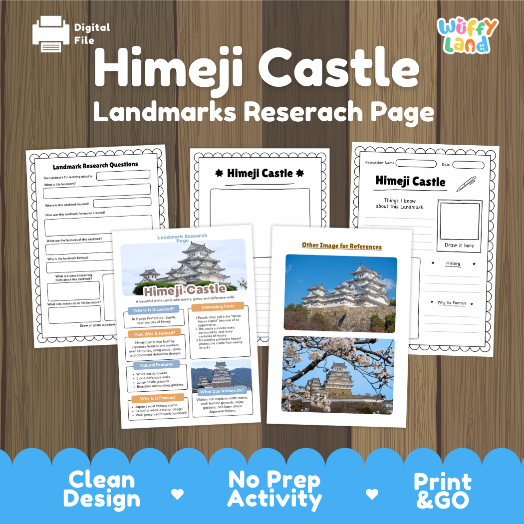 Digital worksheet cover for a Himeji Castle landmarks research page, shown with several printable activity sheets on a wood background. The cover reads 'Himeji Castle Landmarks Researach Page' and includes the brand name 'Wiffy Land' in the top right.