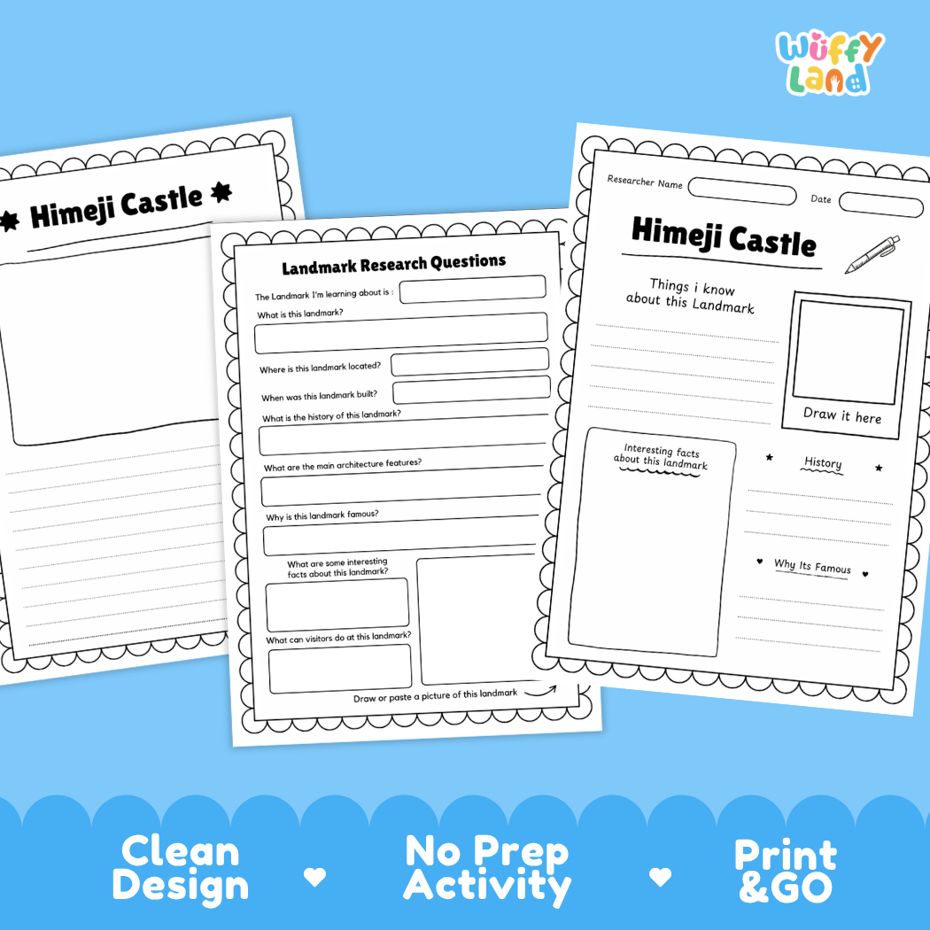 Three printable worksheet pages for Himeji Castle displayed on a bright blue background. The pages include labeled sections such as 'Himeji Castle,' 'Landmark Research Questions,' and writing areas, with the Wiffy Land logo in the top right.