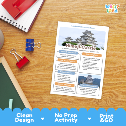 A printed 'Landmark Research Page' about Himeji Castle laid on a wooden desk, surrounded by school supplies including a spiral notebook, binder clips, and a chalkboard. The page has colorful text blocks and castle photos.
