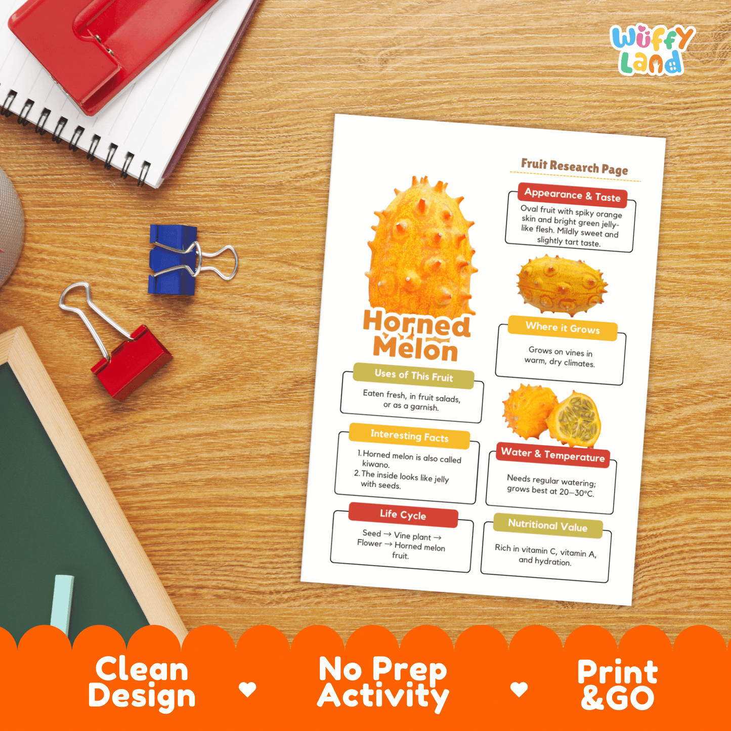 Horned Melon Kiwano Fruit Research Project Science Worksheet Fact Sheet Activity