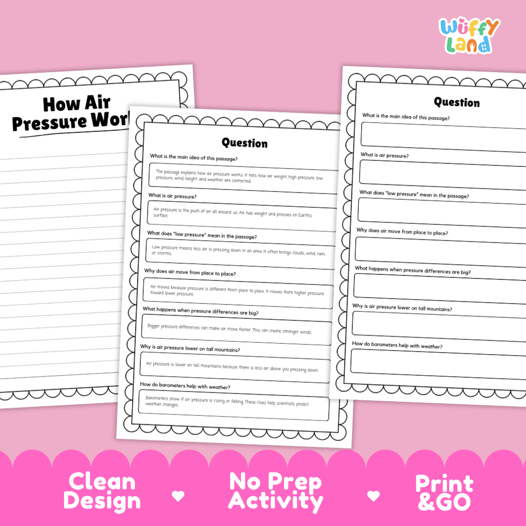 Educational reading passage explaining air weight, high and low pressure systems, and how air pressure creates wind
