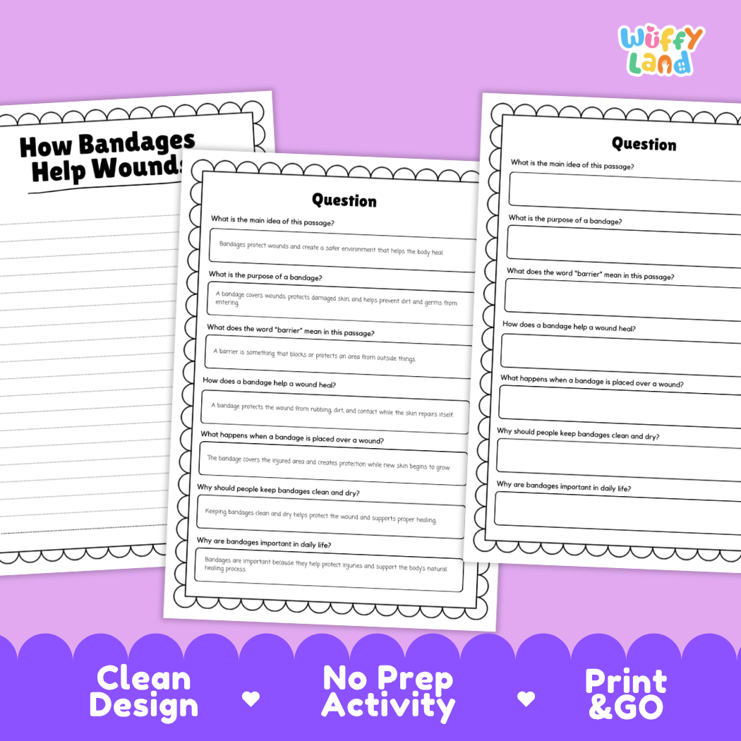 Educational reading passage explaining protective barriers, absorbent pads, wound care, and how bandages help wounds