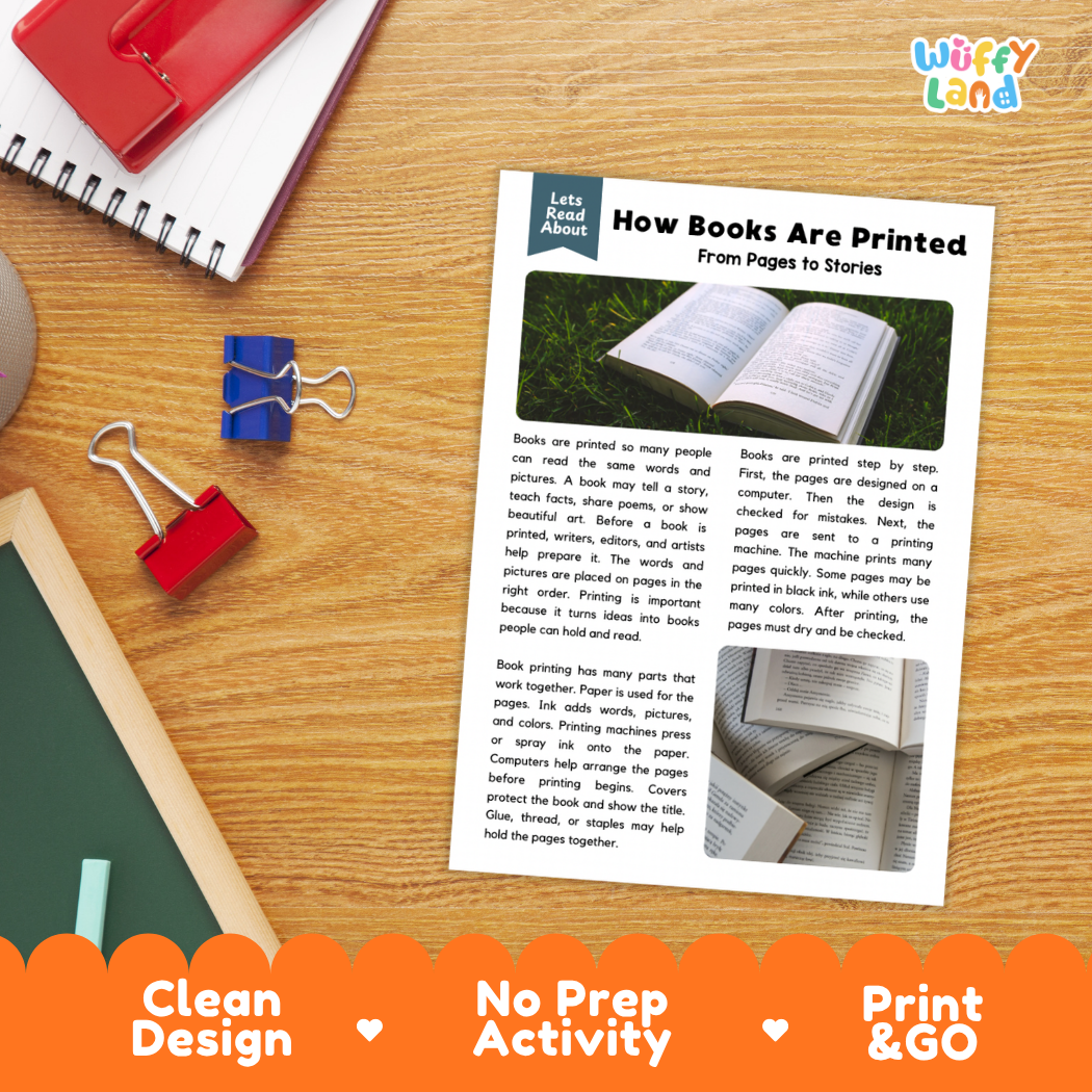Student reading comprehension worksheet with short-answer questions and lined sections about how books are printed and bound