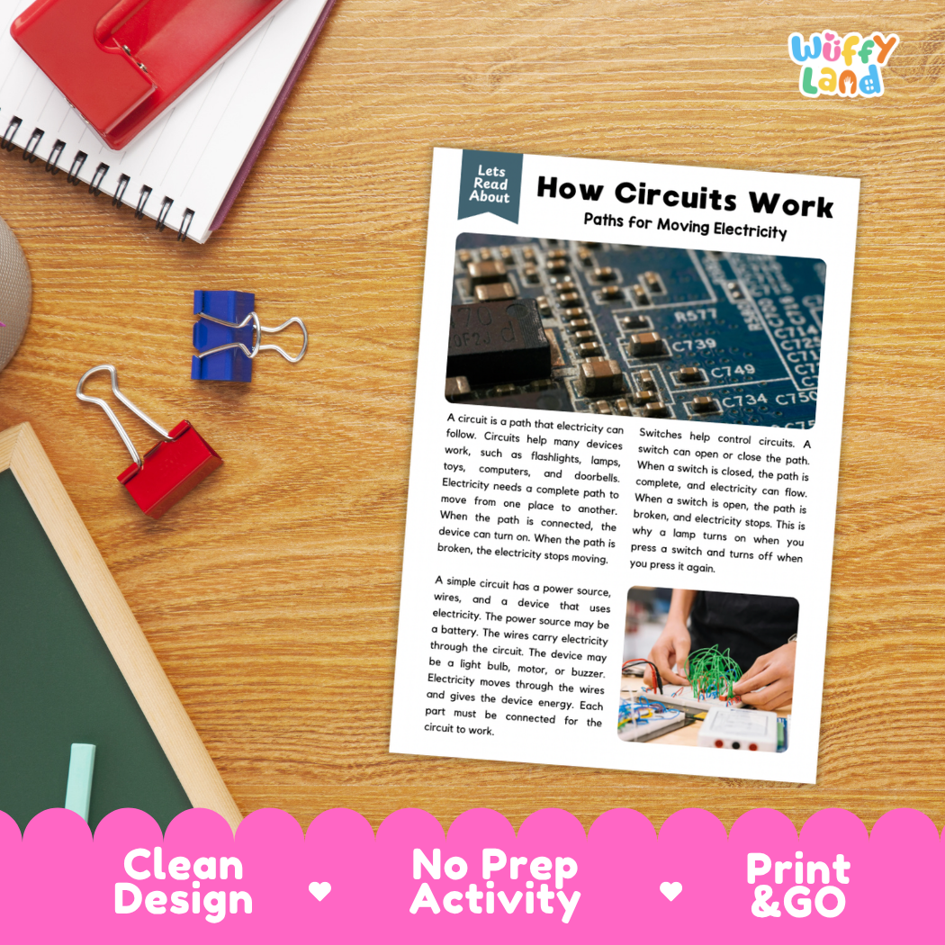 Student reading comprehension worksheet with short-answer questions and lined sections about how circuits work