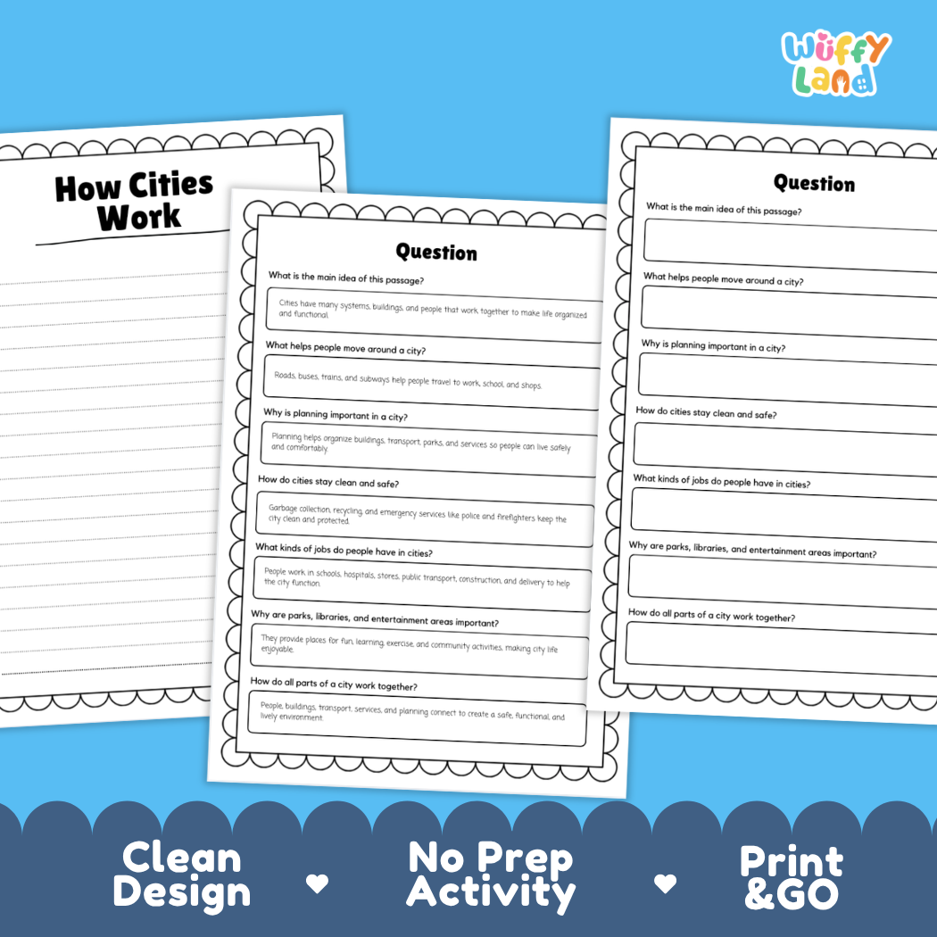 Educational reading passage explaining urban transit, utilities, community services, and how cities work