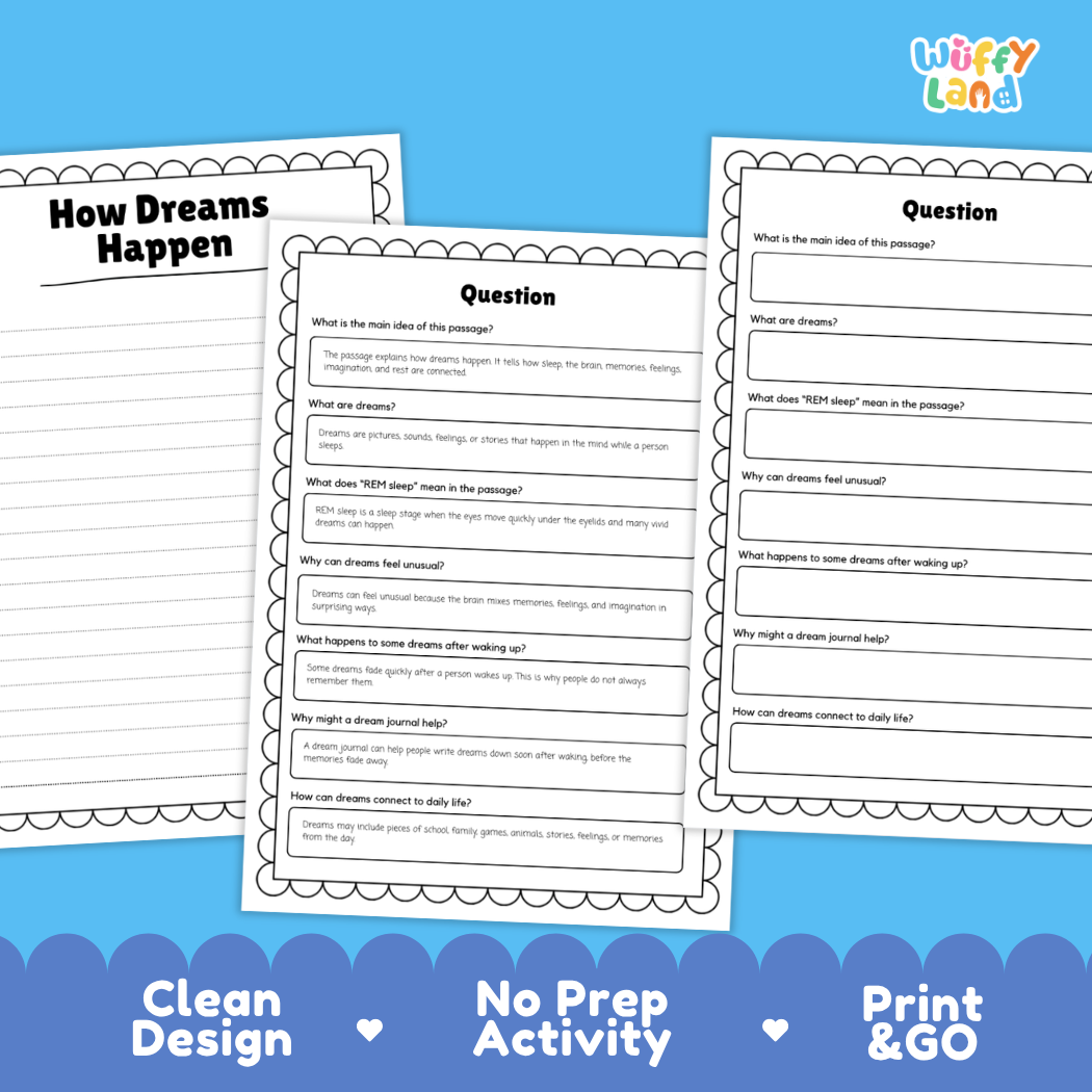 Educational reading passage explaining sleep stages, REM sleep, memories, and how dreams happen