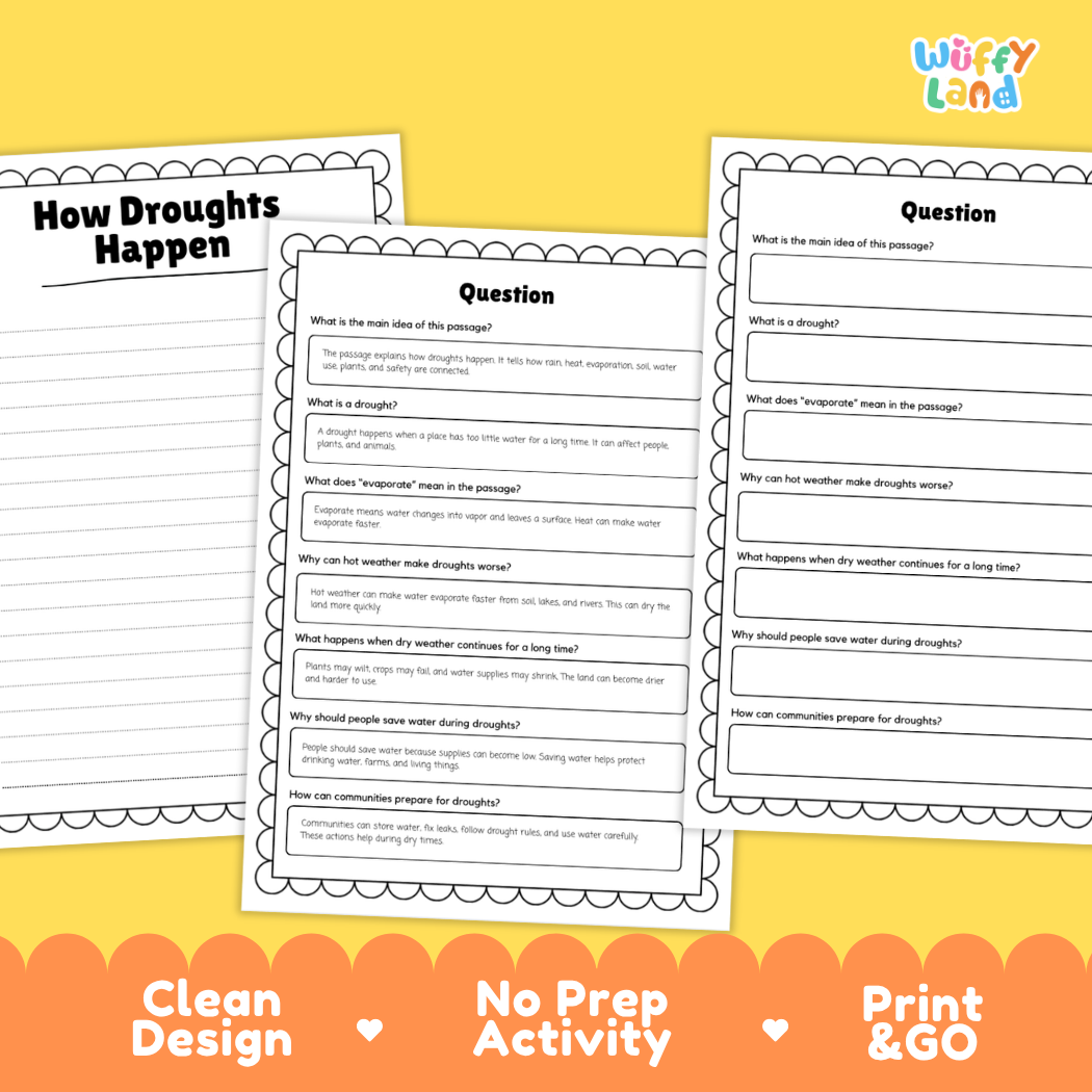 Educational reading passage explaining water scarcity, evaporation, and how droughts affect soil and crops