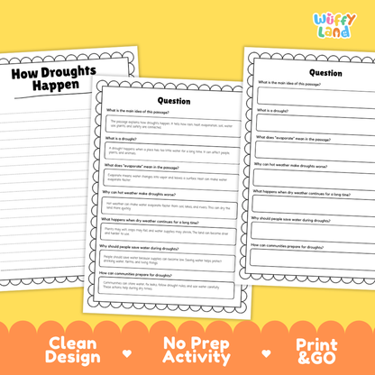 Educational reading passage explaining water scarcity, evaporation, and how droughts affect soil and crops