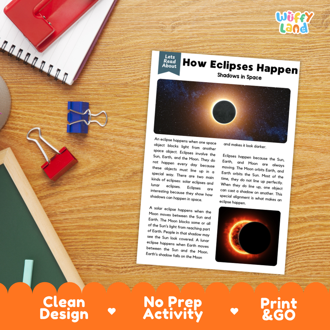 Student reading comprehension worksheet with short-answer questions and lined sections about solar and lunar eclipses