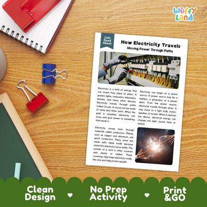 Student reading comprehension worksheet with short-answer questions and lined sections about how electricity travels