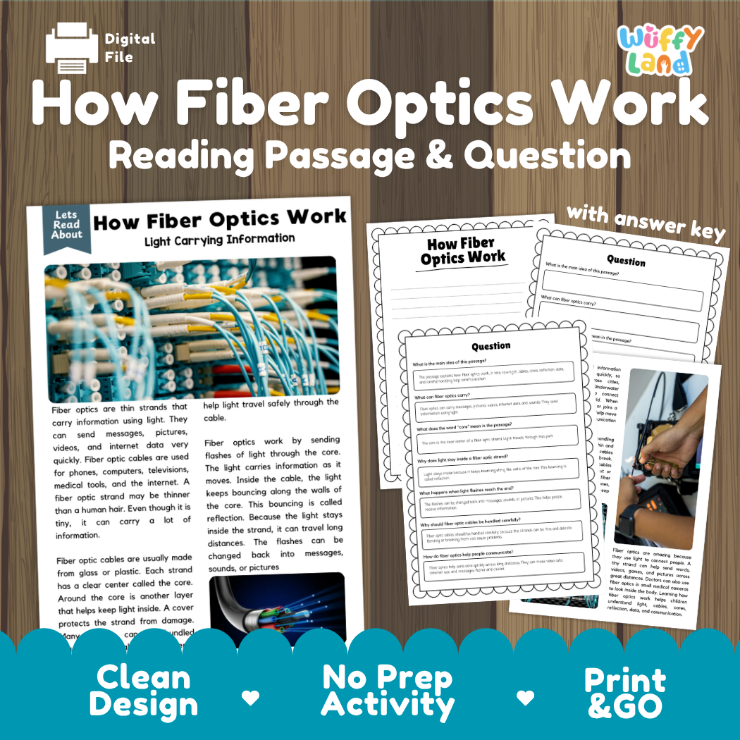 How fiber optics work reading comprehension passage and questions printable activity pack with answer key for elementary students