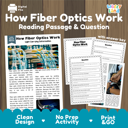 How fiber optics work reading comprehension passage and questions printable activity pack with answer key for elementary students