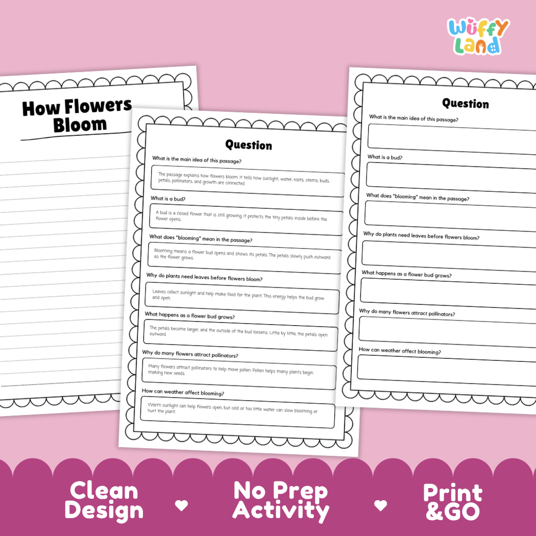 Educational reading passage explaining plant buds, sunlight energy, petal opening, and how flowers bloom