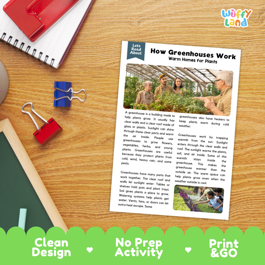 Student reading comprehension worksheet with short-answer questions and lined sections about how greenhouses trap heat