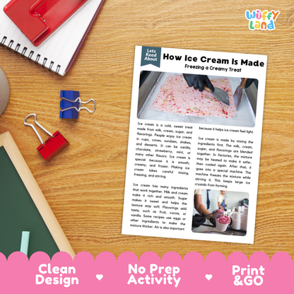 Student reading comprehension worksheet with short-answer questions and lined sections about how ice cream is made