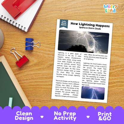 Student reading comprehension worksheet with short-answer questions and lined sections about how lightning happens