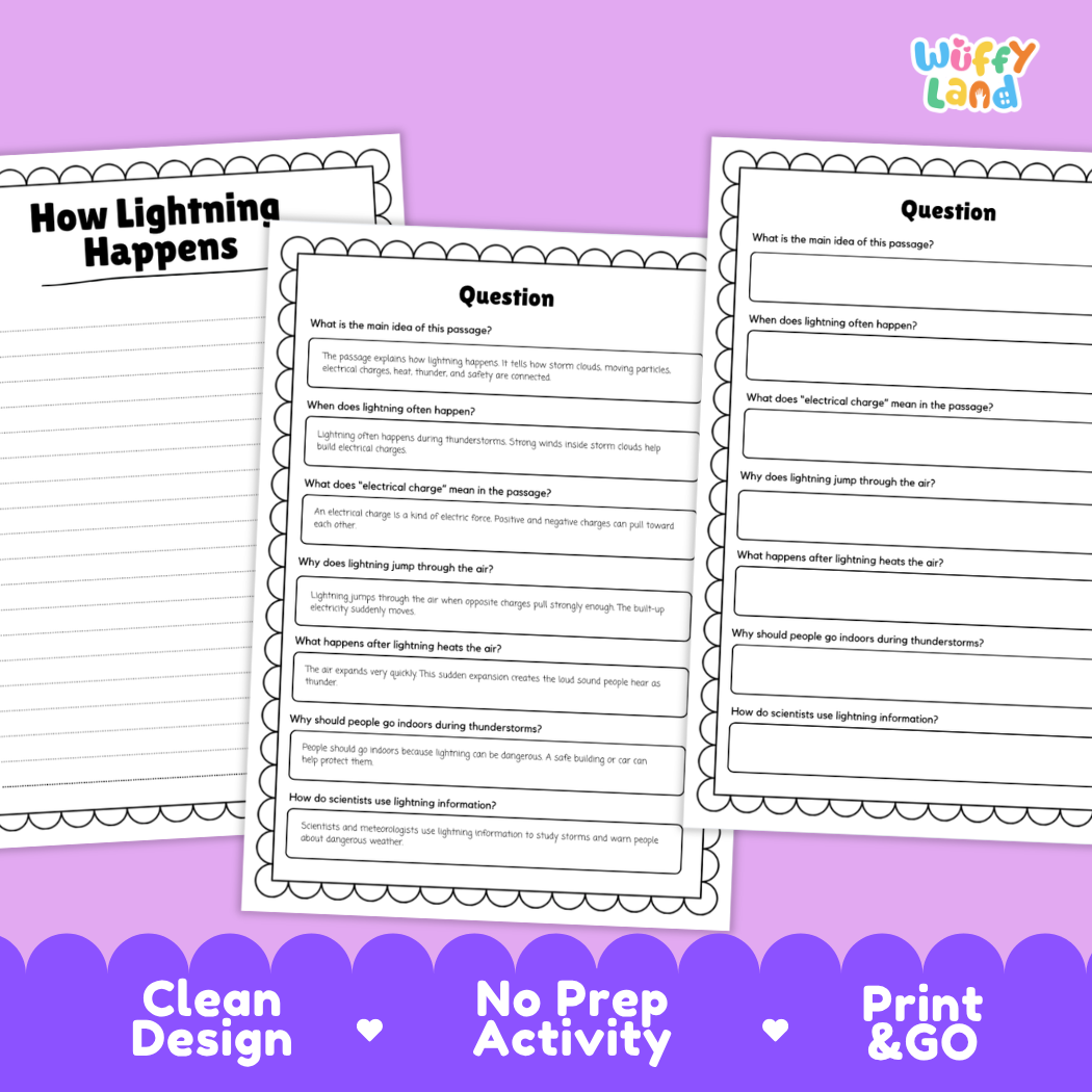 Informational reading passage page detailing lightning storm clouds electrical charges positive negative thunder air expansion and safety