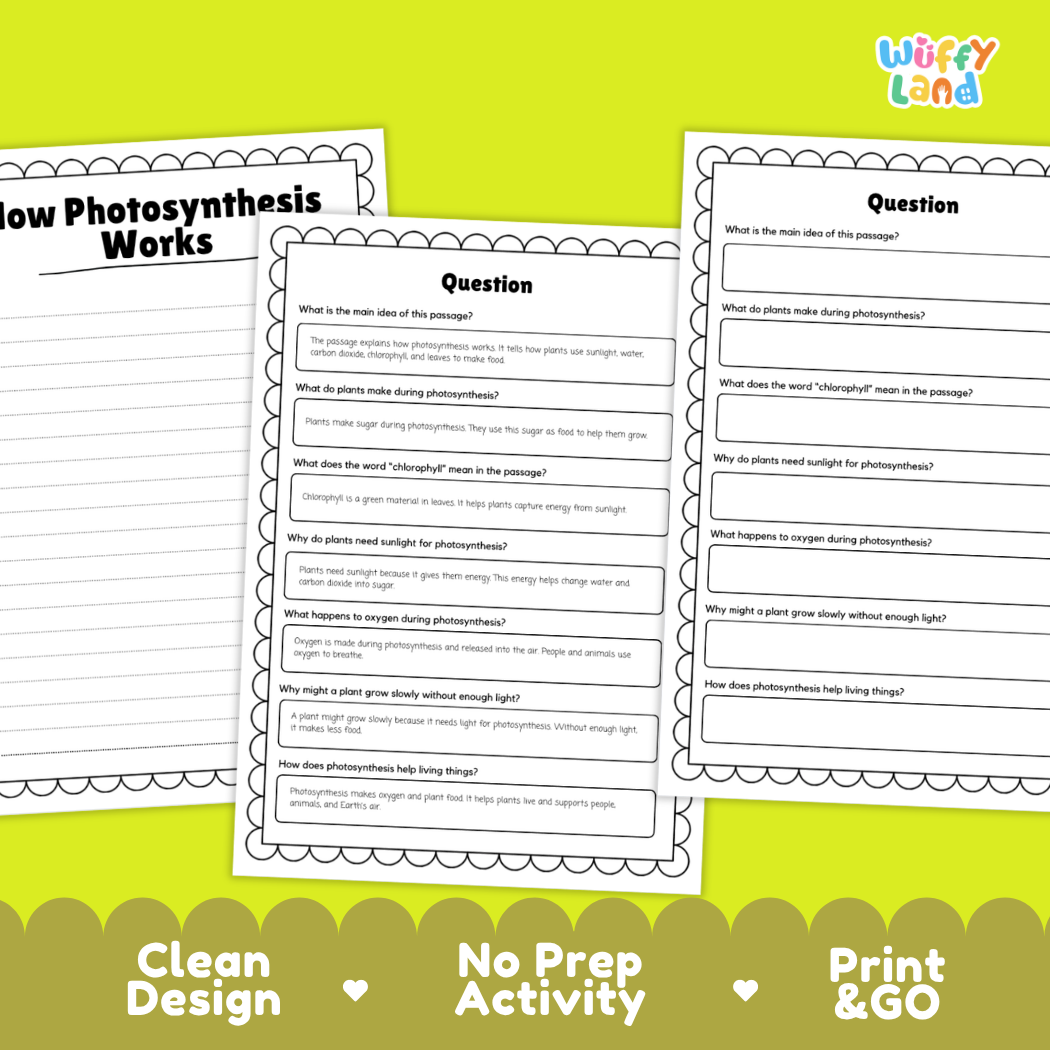 Informational reading passage page detailing plant photosynthesis chlorophyll sunlight water carbon dioxide oxygen and growth with diagrams