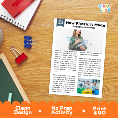 Student reading comprehension worksheet with short-answer questions and lined sections about how plastic materials are made