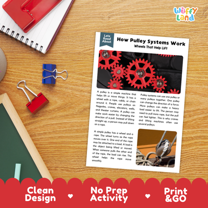Student reading comprehension worksheet with short-answer questions and lined sections about how pulley systems work