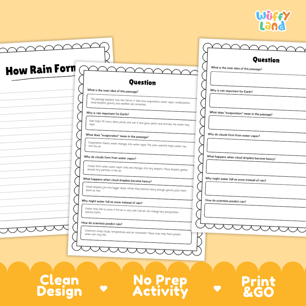 Educational reading passage explaining evaporation, condensation, cloud droplet growth, and precipitation