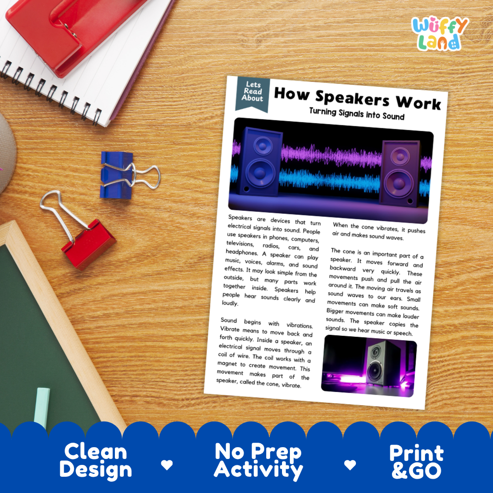 Student reading comprehension worksheet with short-answer questions and lined sections about how speakers work