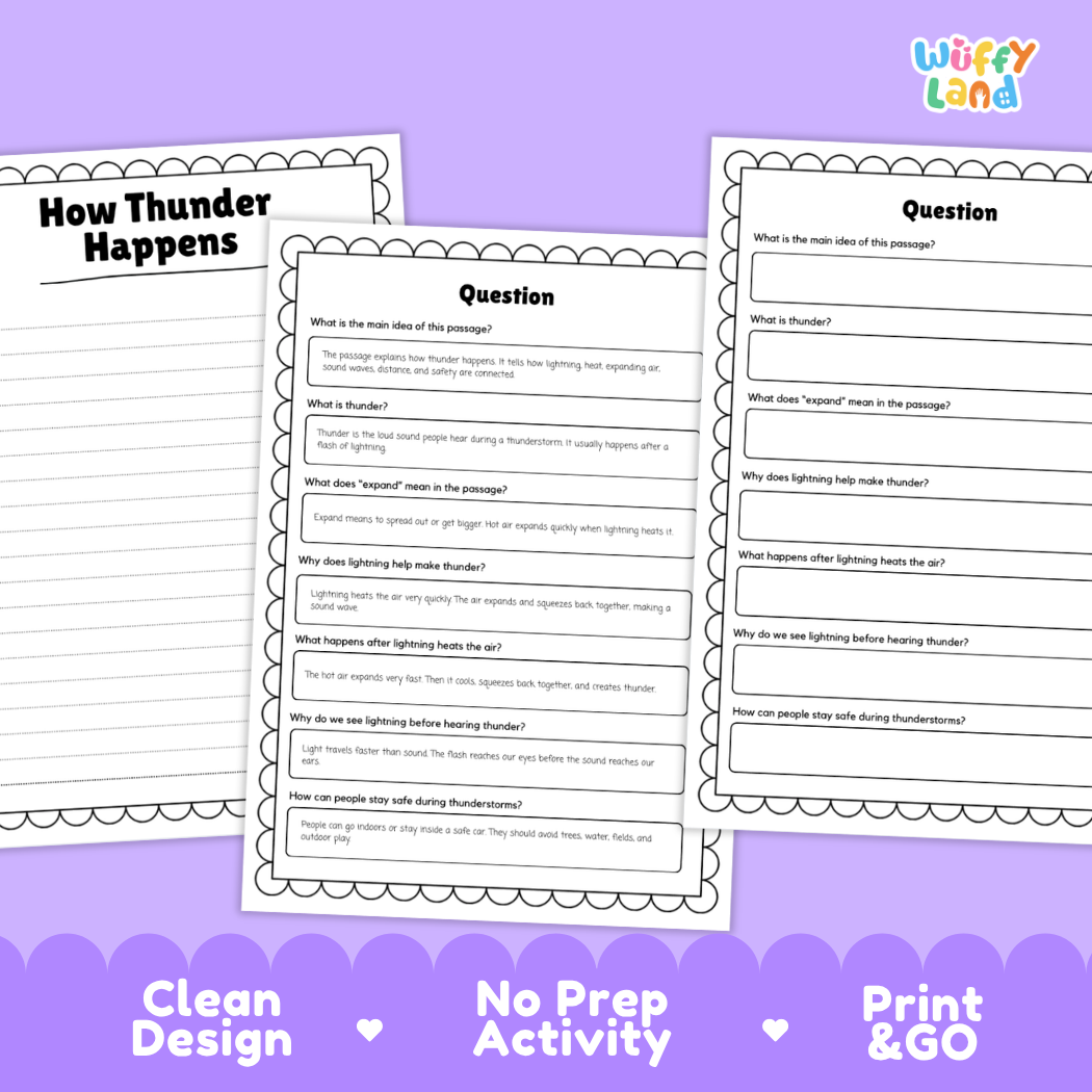 Educational reading passage explaining lightning heat, air expansion, sound waves, and how thunder happens