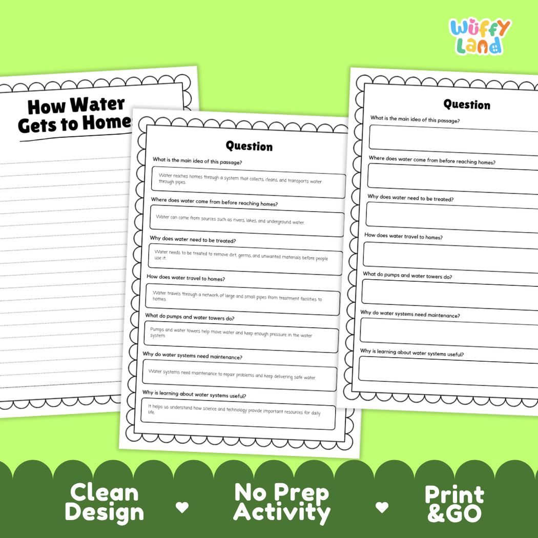 Educational reading passage explaining water treatment, pipes, pumps, and how water gets to homes