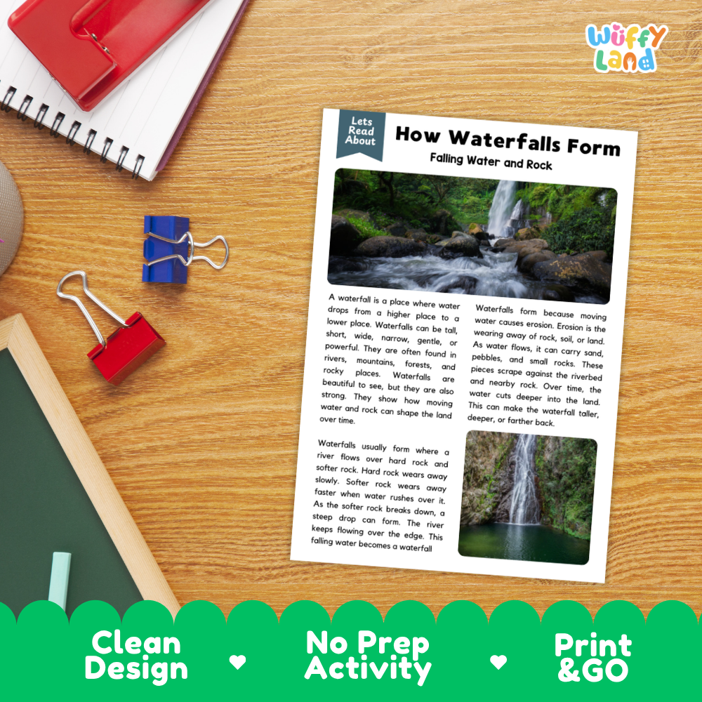 Student reading comprehension worksheet with short-answer questions and lined sections about how waterfalls form