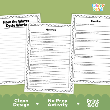 Educational reading passage explaining evaporation, condensation, precipitation, and Earth's water movement