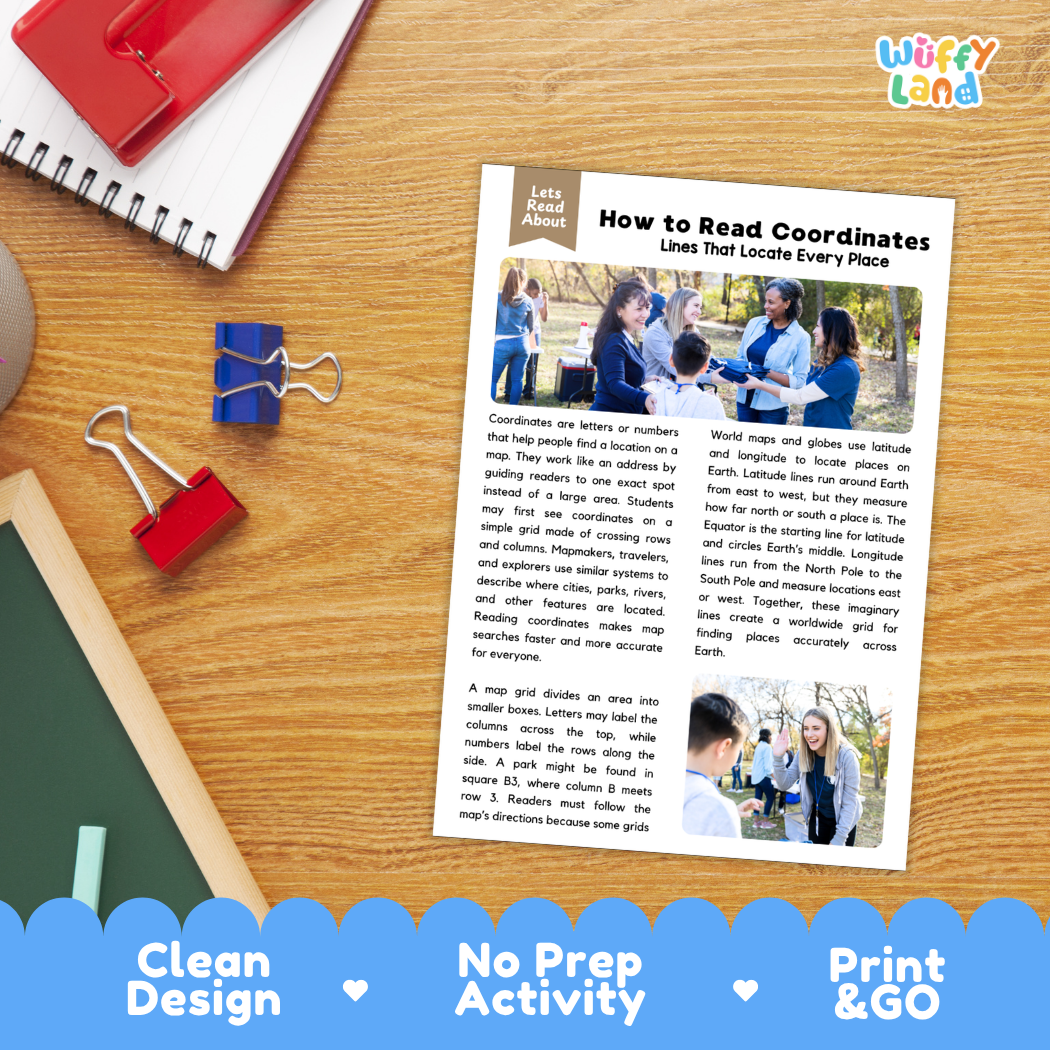Student reading comprehension worksheet with short-answer questions and lined sections about reading map coordinates