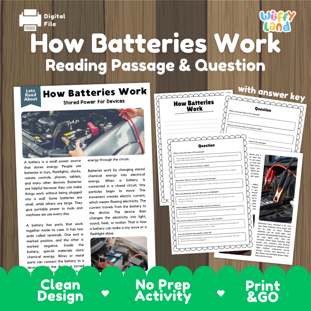 Digital reading activity sheet titled 'How Batteries Work: Reading Passage & Question' with a wooden background, preview pages, and green banner text at the bottom. Brand logo 'Wiffly Land' appears in the top right.