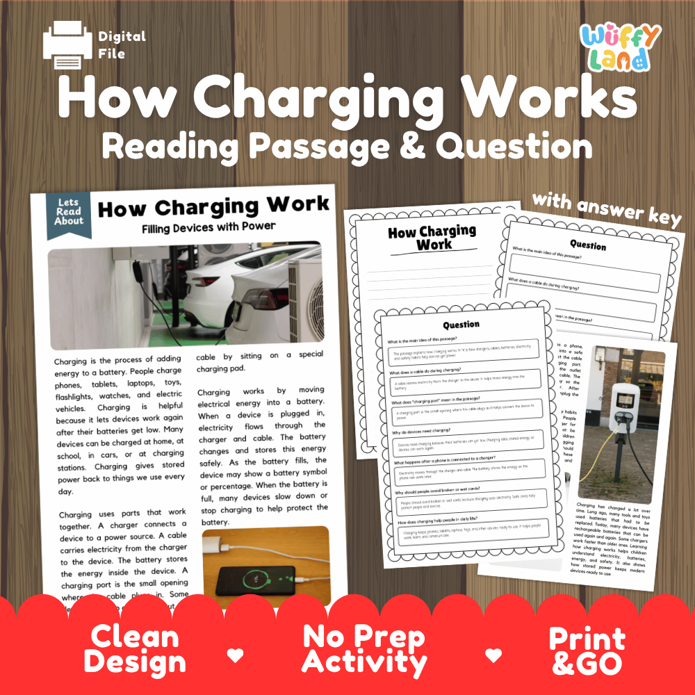 Digital educational activity sheet titled 'How Charging Works: Reading Passage & Question' shown on a wood background with promotional text, sample pages, and a red banner at the bottom.