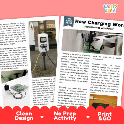 An educational poster or booklet page titled 'How Charging Works' with text, small photos of charging devices, and a red banner at the bottom reading 'Clean Design', 'No Prep Activity', and 'Print & GO'.
