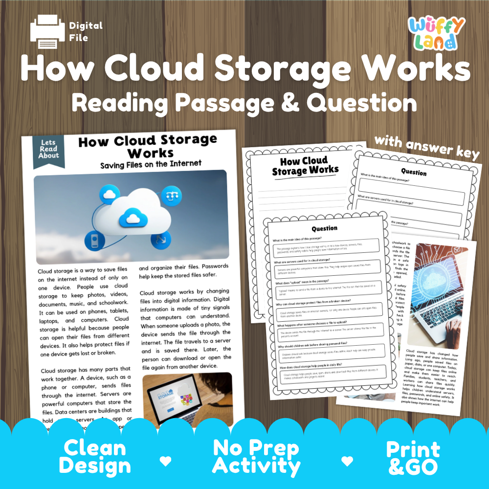Digital reading activity sheet titled 'How Cloud Storage Works: Reading Passage & Question' with a digital file badge, a sample passage card, worksheet pages, and a blue footer banner on a wood-textured background.